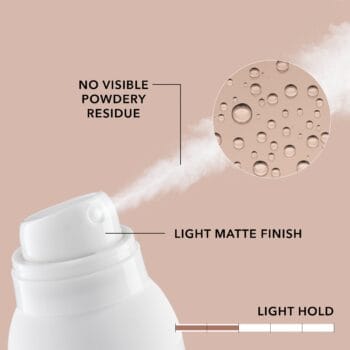 Goldwell StyleSign Dry Texture Spray 200ml Halo Hair & Skin - rosehipskincare.com.au